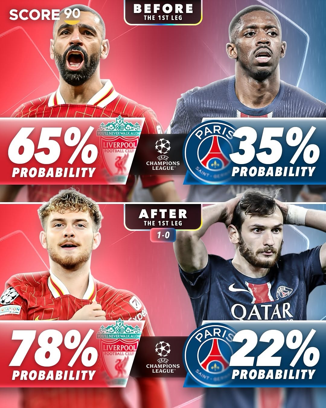 开云-大战在即！欧国联半决赛谁能笑到最后？的简单介绍